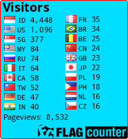 free counters