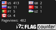 free counters