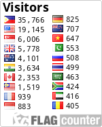 Free counters!