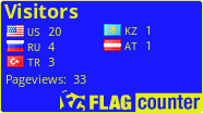 free counters