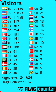 free counters