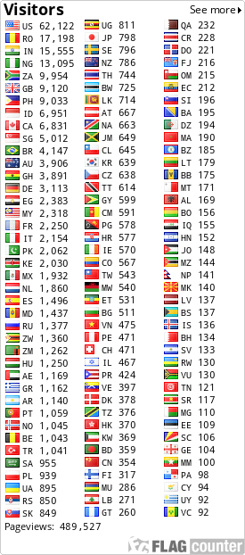 free counters