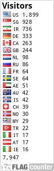 free counters