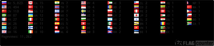free counters