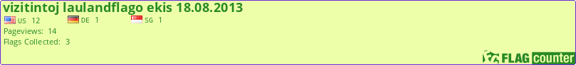 Flag Counter