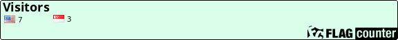 Vk2mwg Callsign Lookup By Qrz Ham Radio