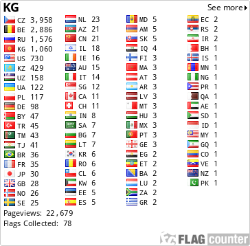 free counters