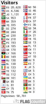 free counters