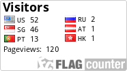 free counters