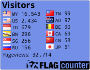 free counters