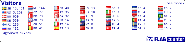 free counters