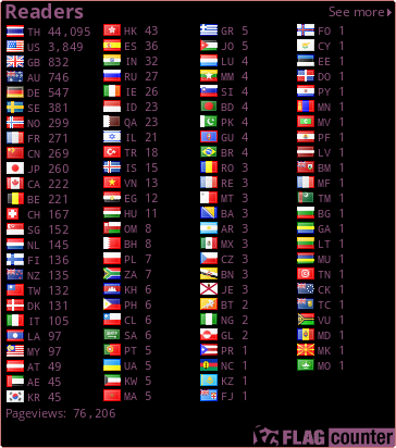 Free counters!