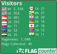 free counters