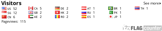 free counters