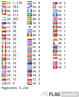 free counters