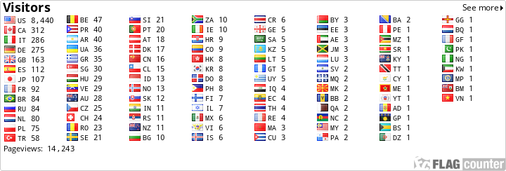 Wb4omm Callsign Lookup By Qrz Ham Radio