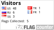 free counters