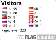 free counters
