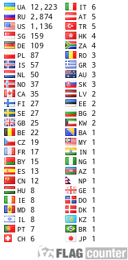 Free counters!
