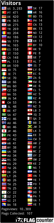 free counters