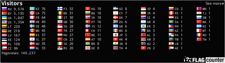 Free counters!