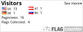 Flag Counter
