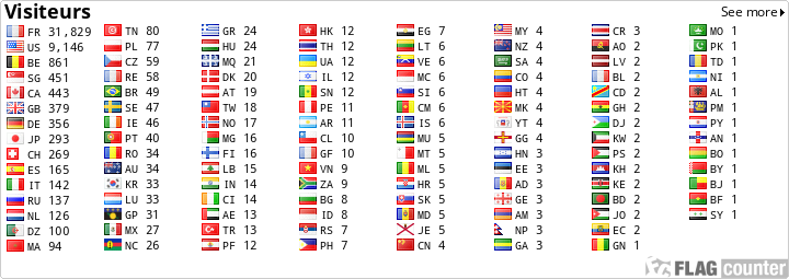 free counters