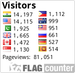 Free counters!