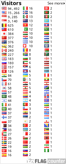 free counters