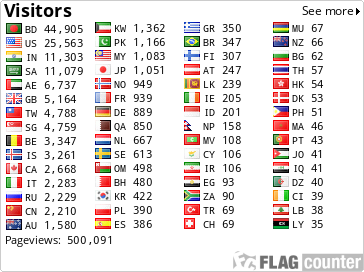 free counters