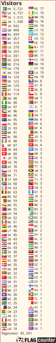 free counters