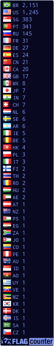 free counters