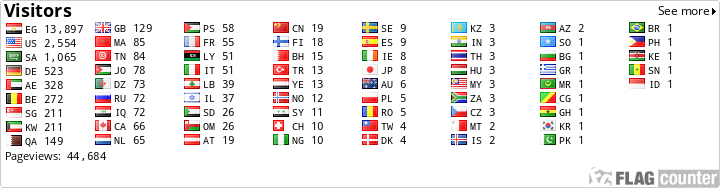 free counters
