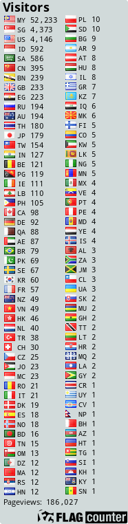 free counters