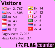 Flag Counter