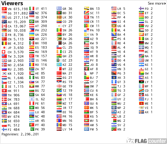 free counters