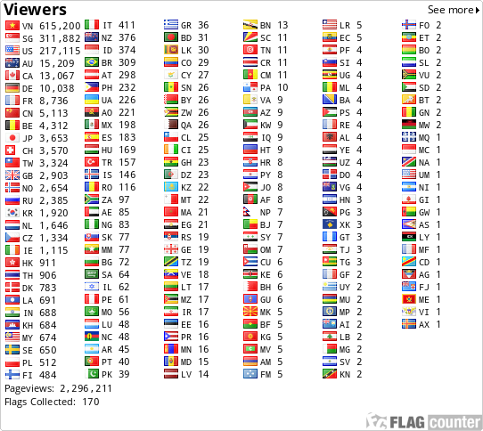 free counters