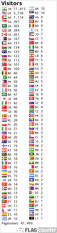 free counters