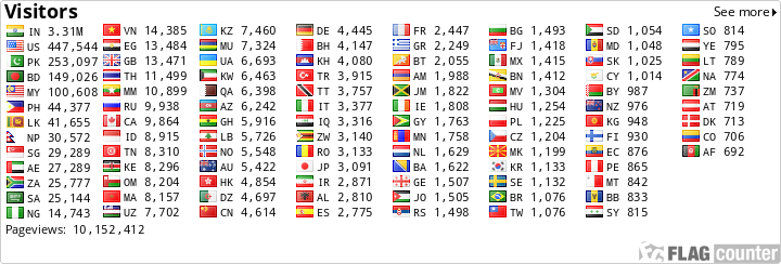 Flag Counter