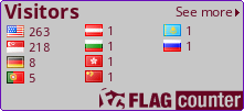 free counters