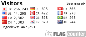 free counters