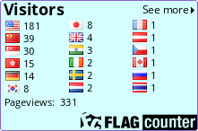 Flag Counter