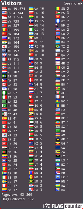 Free counters!