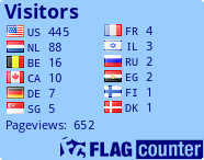 free counters