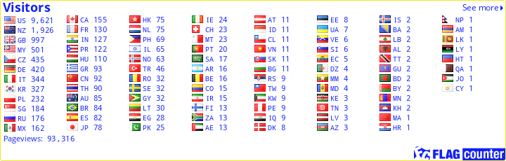 free counters