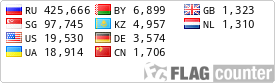 Free counters!