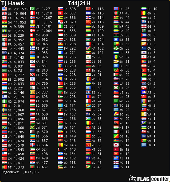 free counters