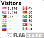 free counters