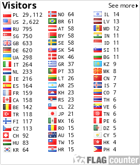 free counters