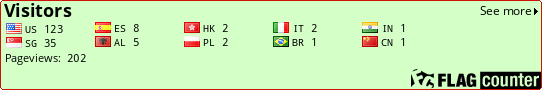 Flag Counter